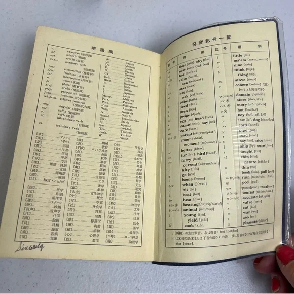 Kodansgha’s New World English-Japanese Dictionary Vintage 1969 - Picture 7 of 12